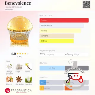 Benevolence House Of Sillage