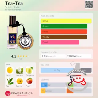 Tea-Tea Scents of Man