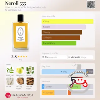 Neroli 555 Libertin Louison Technique Indiscrete