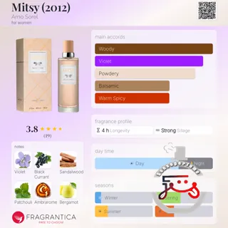 Mitsy (2012) Arno Sorel