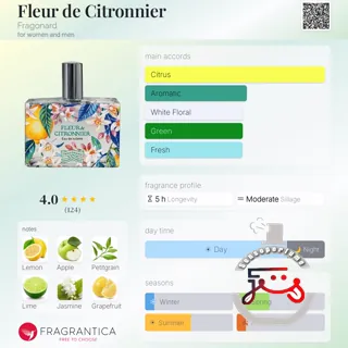 Fleur de Citronnier Fragonard