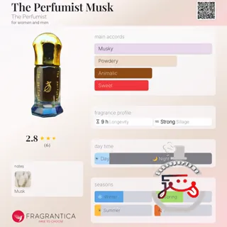The Perfumist Musk The Perfumist