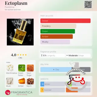 Ectoplasm Fantôme