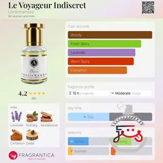 Le Voyageur Indiscret L'Antichambre