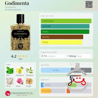 Godimenta Coreterno