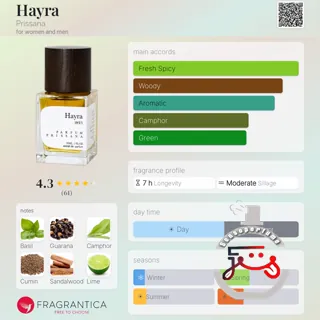 Hayra Prissana