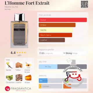 L’Homme Fort Extrait Nilafar du Nil