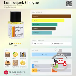 Lumberjack Cologne Strangers Parfumerie