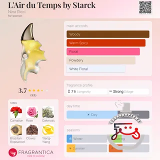 L'Air du Temps by Starck Nina Ricci