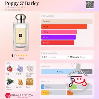 Poppy & Barley Jo Malone London