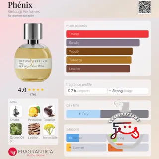 Phénix Kintsugi Perfumes