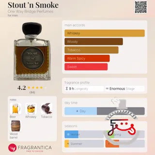Stout 'n Smoke One Way Bridge Perfumes