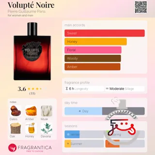 Volupté Noire Pierre Guillaume Paris