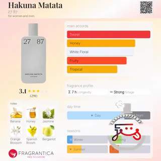 Hakuna Matata 27 87