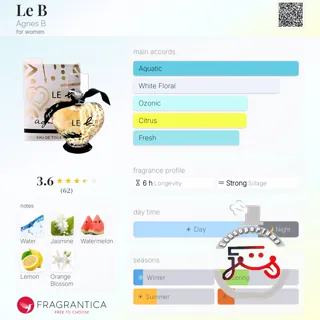 Le B Agnes B