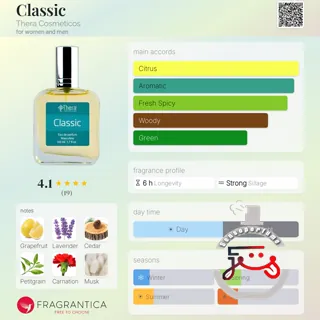 Classic Thera Cosméticos