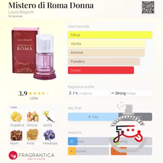Mistero di Roma Donna Laura Biagiotti