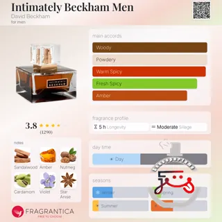 Intimately Beckham Men David Beckham