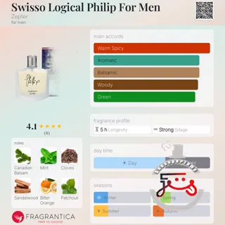 Swisso Logical Philip For Men Zepter