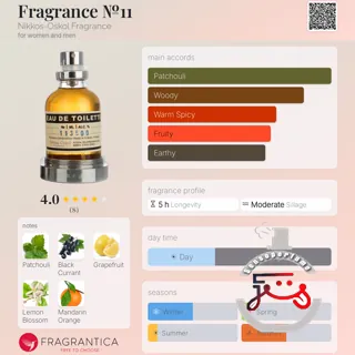 Fragrance №11 Nikkos-Oskol Fragrance
