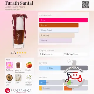 Turath Santal Sultan Pasha Attars