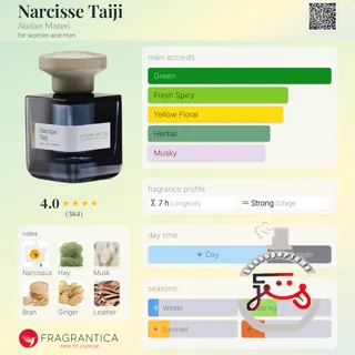 Narcisse Taiji Atelier Materi