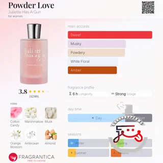 Powder Love Juliette Has A Gun
