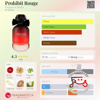 Prohibit Rouge Fragrance World