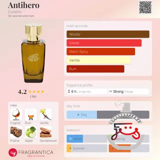 Antihero Curatrix