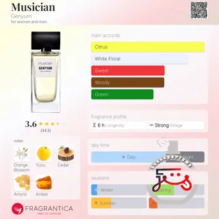 Musician Genyum