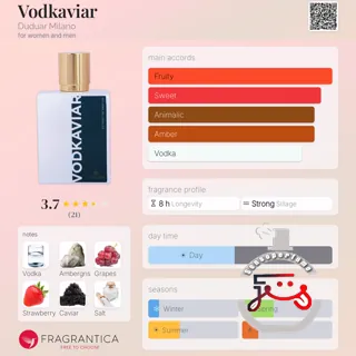 Vodkaviar Duduar Milano