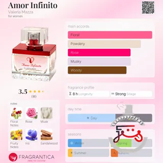 Amor Infinito Valeria Mazza