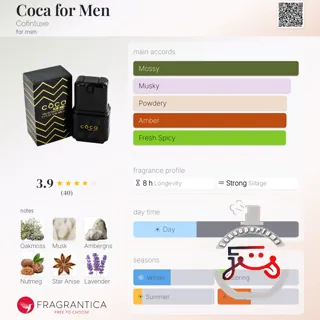 Coca for Men Cofinluxe