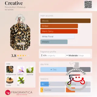 Creative Revolution Makeup