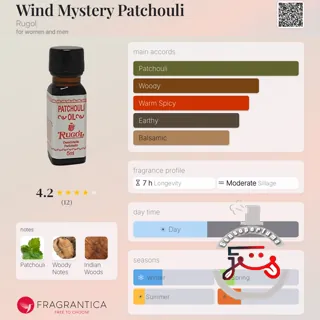 Wind Mystery Patchouli Rugol