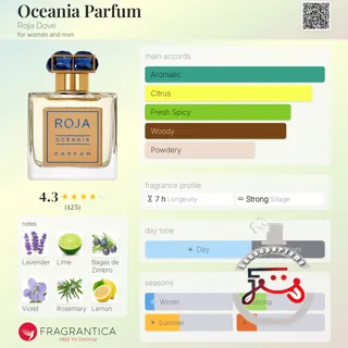 Oceania Parfum Roja Dove