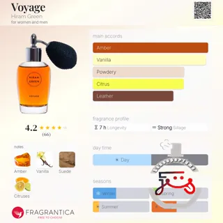 Voyage Hiram Green