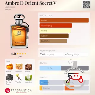 Ambre D'Orient Secret V Eisenberg