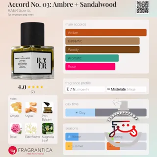 Accord No. 03: Ambre + Sandalwood RAER Scents