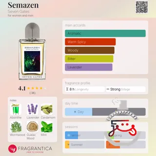 Semazen Seven Gates