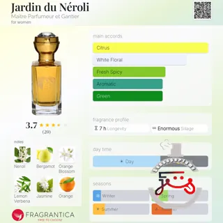 Jardin du Néroli Maitre Parfumeur et Gantier