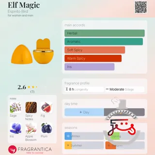 Elf Magic Espirito Bird