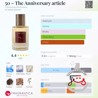 50 – The Anniversary article Comporta Perfumes