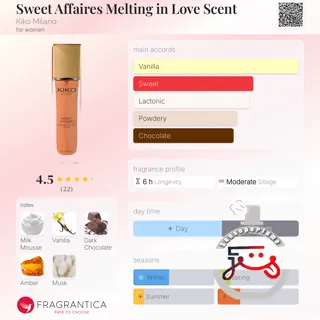 Sweet Affaires Melting in Love Scent Kiko Milano