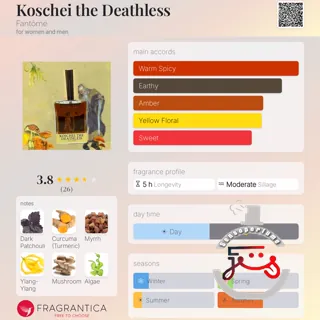 Koschei the Deathless Fantôme