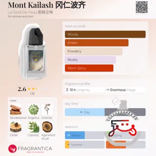 Mont Kailash 冈仁波齐 Le Goût De Peau 肌肤之味