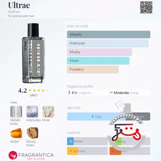 Ultrae Aether
