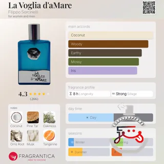 La Voglia d'aMare Filippo Sorcinelli