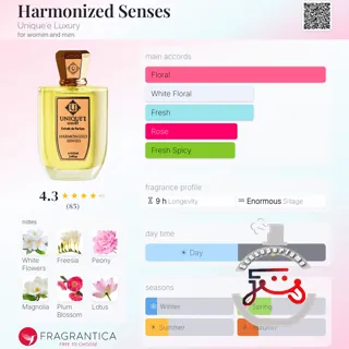 Harmonized Senses Unique'e Luxury