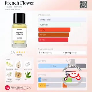 French Flower Matiere Premiere